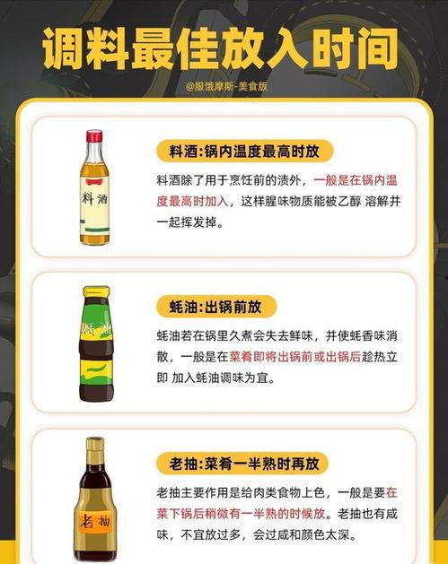所有错误的配料